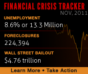 Financial Crisis Tracker