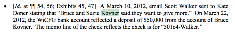 File:Kovner contribution John Doe doc.png